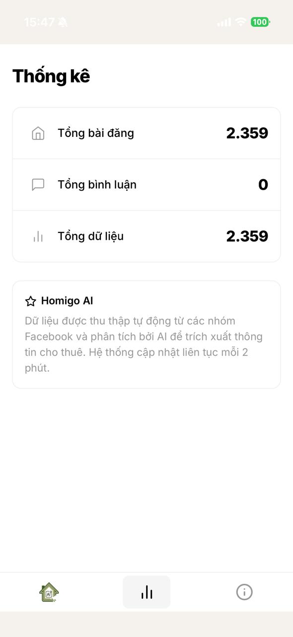Thống kê realtime